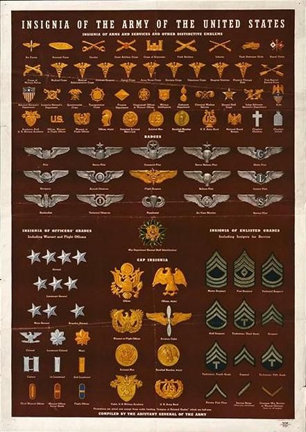254 best us military ww2 patches images on pinterest australian air force rank chart