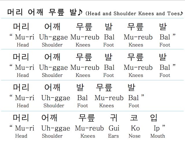 What is she in korean