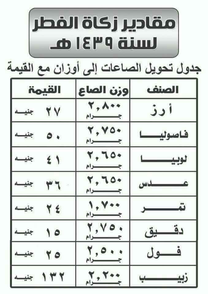 ختم مسجد آل الكاف عام 1432هـــ Facebook Ramadan Islam Media
