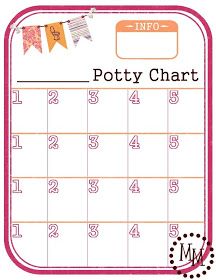 hello kitty potty training chart
