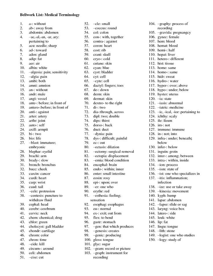 The 25+ best Dental terminology ideas on Pinterest Dental - dental records release form The 25+ best Dental terminology ideas on Pinterest Dental - dental records release form
