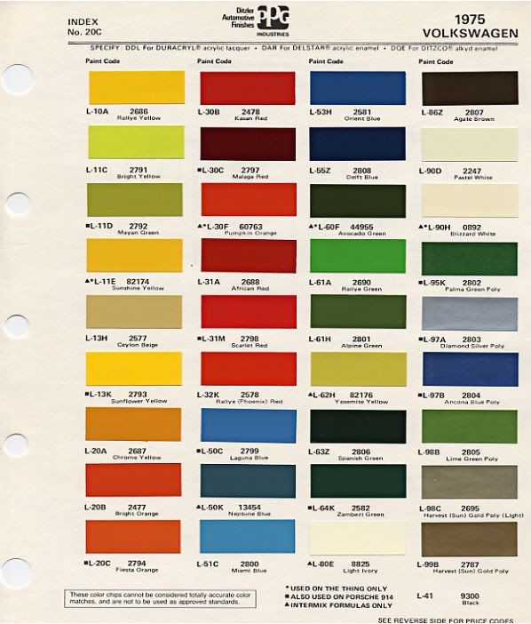 54 best Color codes images on Pinterest Incredible india, Places - resistor color code chart 54 best Color codes images on Pinterest Incredible india, Places - resistor color code chart