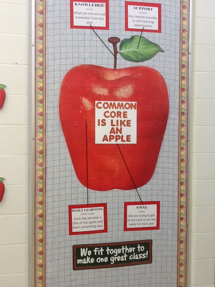 85 best Back to school images on Pinterest Class room, School and - copy construction blueprint school 85 best Back to school images on Pinterest Class room, School and - copy construction blueprint school