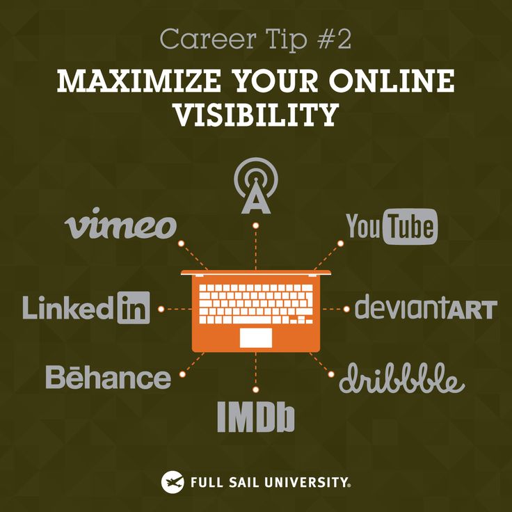 29 best Career Tips images on Pinterest Career, Sports marketing - sports marketing resume 29 best Career Tips images on Pinterest Career, Sports marketing - sports marketing resume