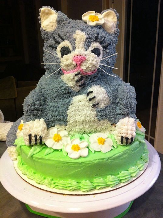 Birthday Party Cakes Birthday Party Cakes