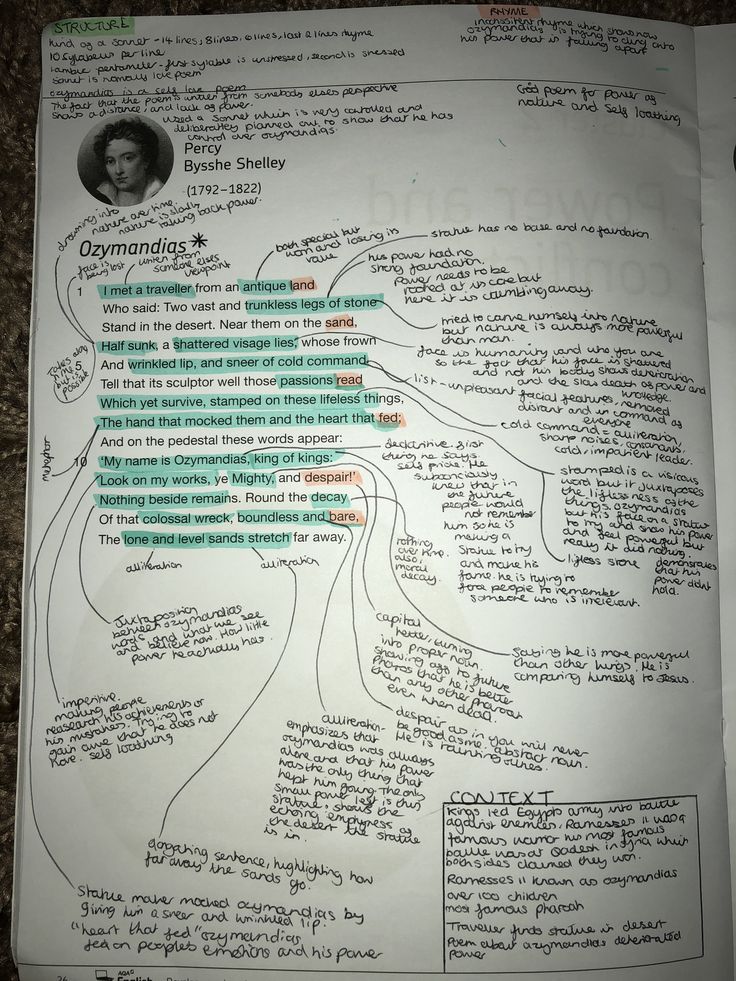 gcse english lit power and conflict poems ozymandias lessson plan