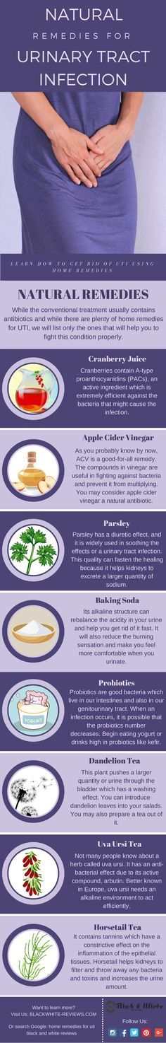 Urethral Syndrome Natural Remedies Urethral Syndrome Natural Remedies