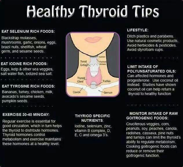 sign... | Healthy thyroid, Thyroid health, Hypothyroidism