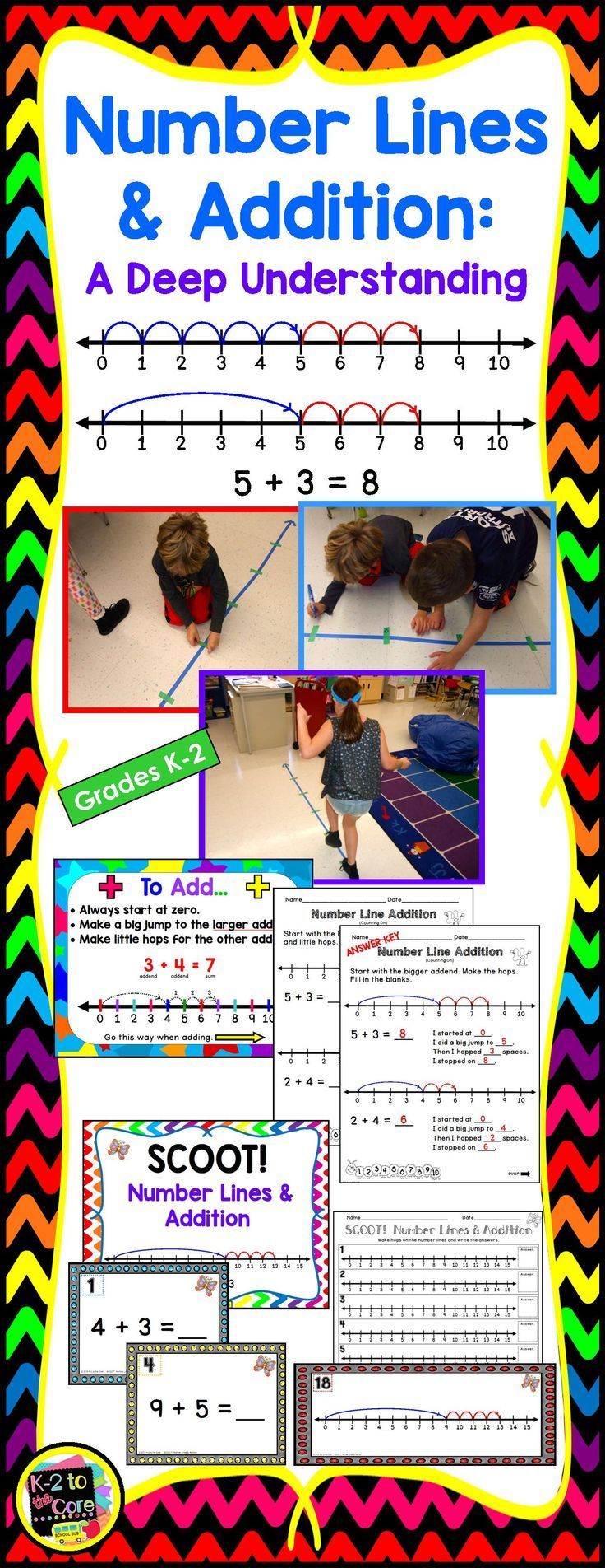 worksheet Blank Number Line Generator best 25 number lines ideas on pinterest line activities and addition understanding sentences