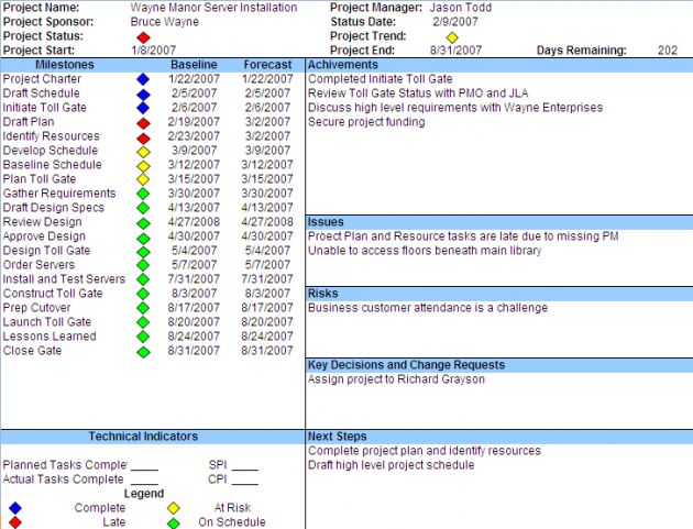 102 best Project Management images on Pinterest Project - project scope template 102 best Project Management images on Pinterest Project - project scope template