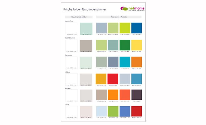 sehr schönes babyzimmer neutrale ruhige farben weiß beige