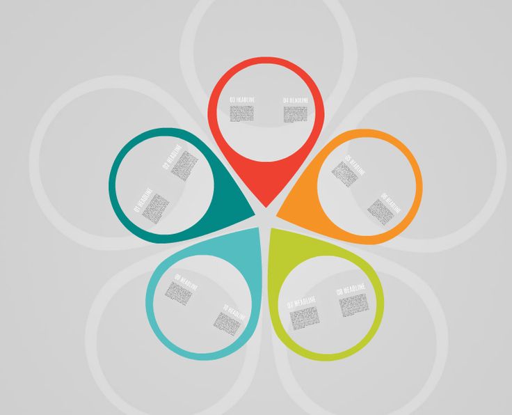 cv prezi template barca fontanacountryinn com cv prezi template