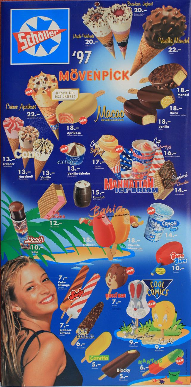 Schöllereis Schöllereis