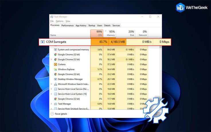 How To Fix COM Surrogate High CPU Usage Windows 10 11 Surrogate How To Fix COM Surrogate High CPU Usage Windows 10 11 Surrogate