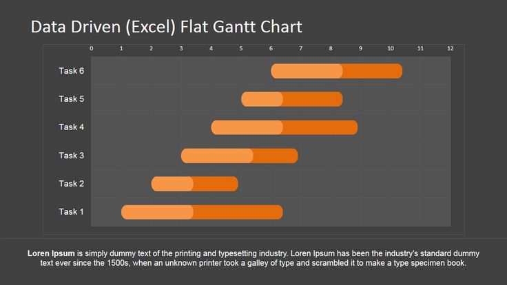 Gantt Chart b201503 Pinterest Chart and Data visualisation - what does a gantt chart show Gantt Chart b201503 Pinterest Chart and Data visualisation - what does a gantt chart show
