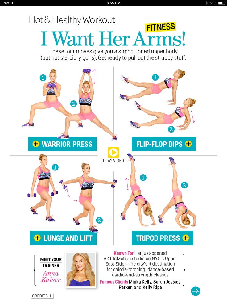 Toned Arms: Effective Workout for Women