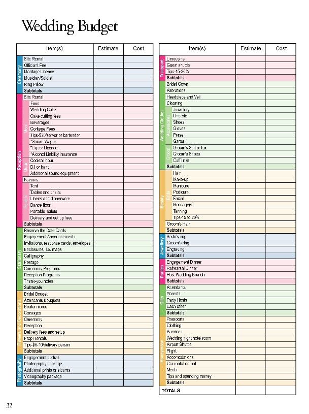 109 best For the future images on Pinterest Backen, Decorating - rent roll form 109 best For the future images on Pinterest Backen, Decorating - rent roll form