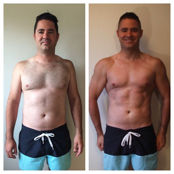 Grams Of Protein Per Day For Weight Loss Grams of protein per day for weight loss