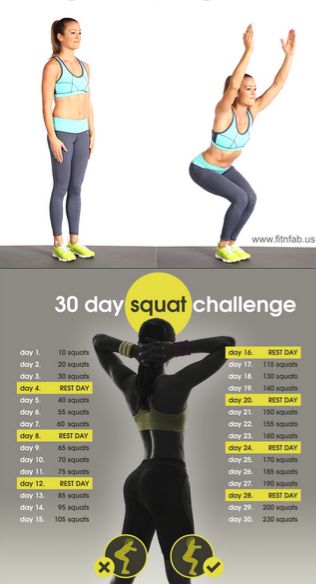 Protein shake weight loss bodybuilding photo 7