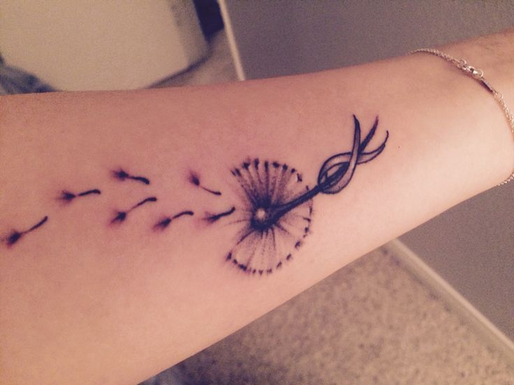 the 25 best breast cancer tattoos ideas on pinterest cancer the 25 best breast cancer tattoos ideas on pinterest cancer