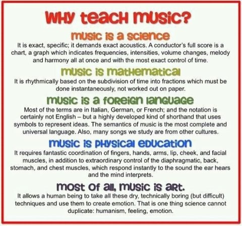 an introduction to the importance of music education in schools In today’s society, the value of music education is declining at an alarming speed many schools a. an introduction to the importance of music education in schools In today’s society, the value of music education is declining at an alarming speed many schools a.