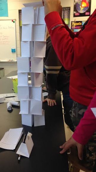 STEM Challenge Index Card Tower STEM Photos Pinterest Stem