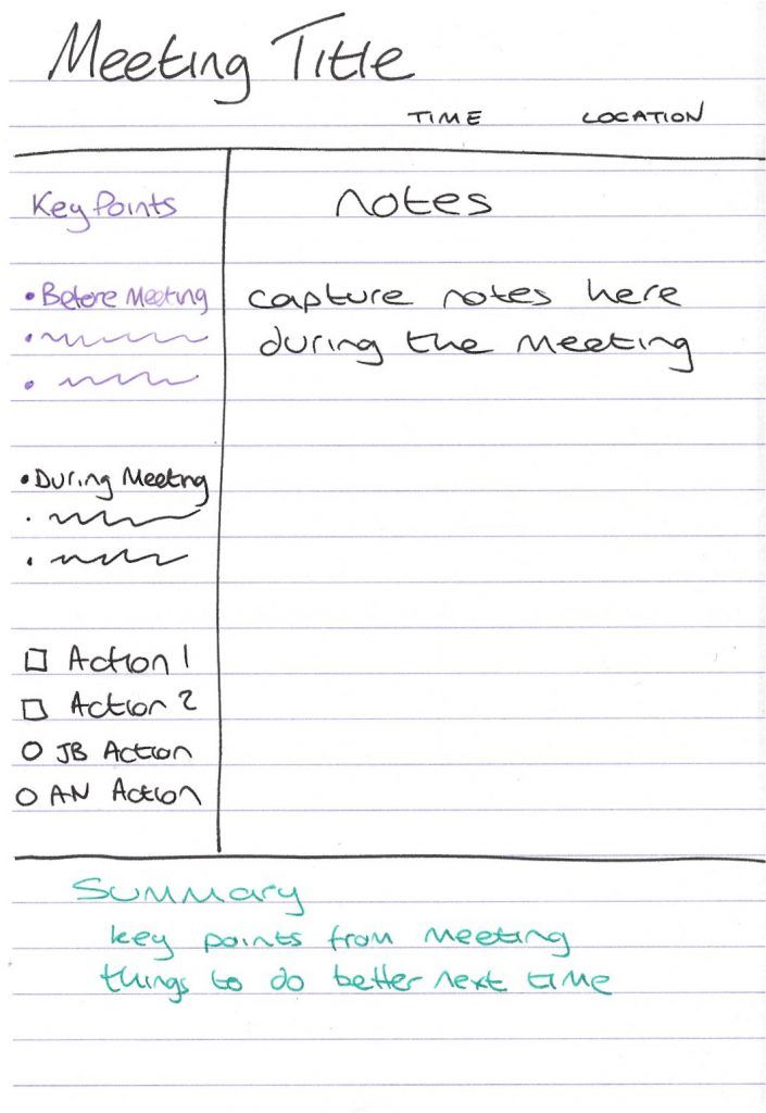 how to take effective meeting notes work tips for dyslexics meeting notes examples