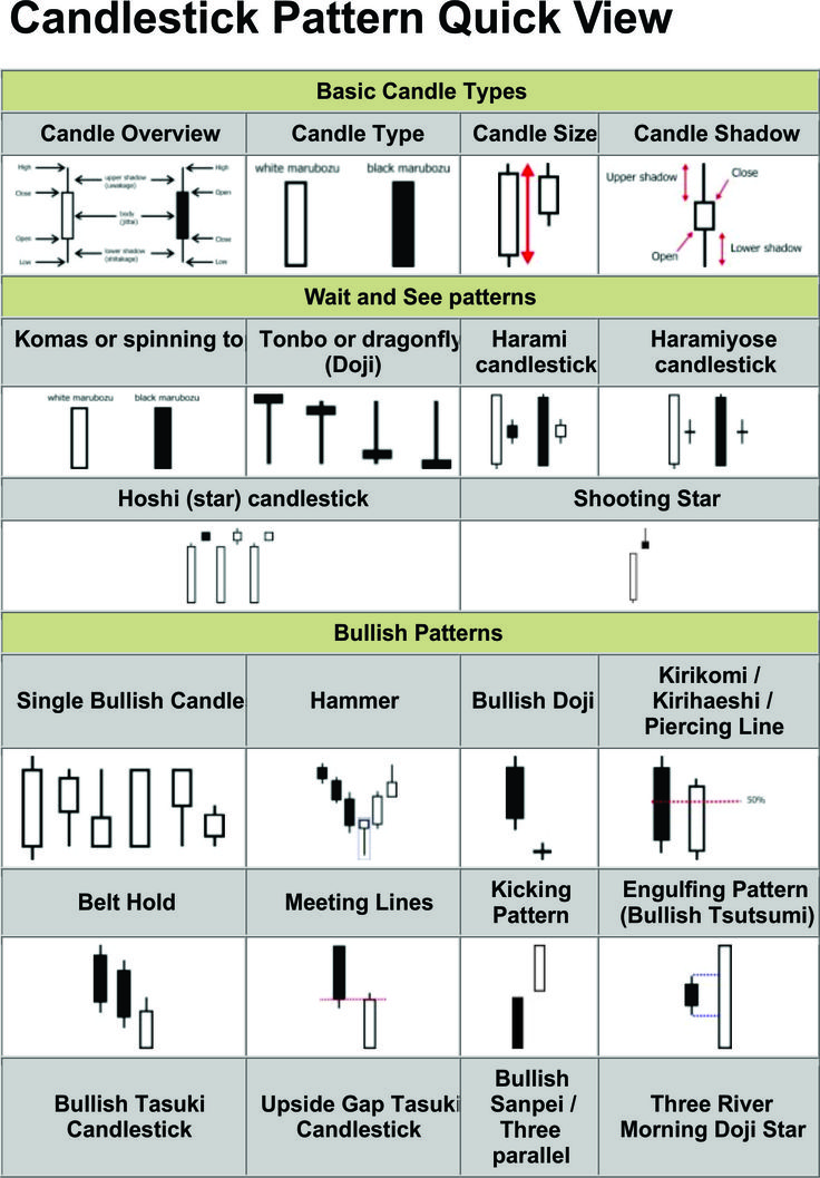 Forex algorithmic trading strategies