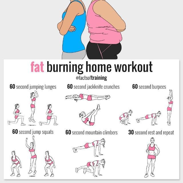 69 Minute Daily exercises for weight loss at home Sets