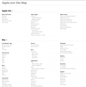 23 best web design sitemap images on pinterest design websites