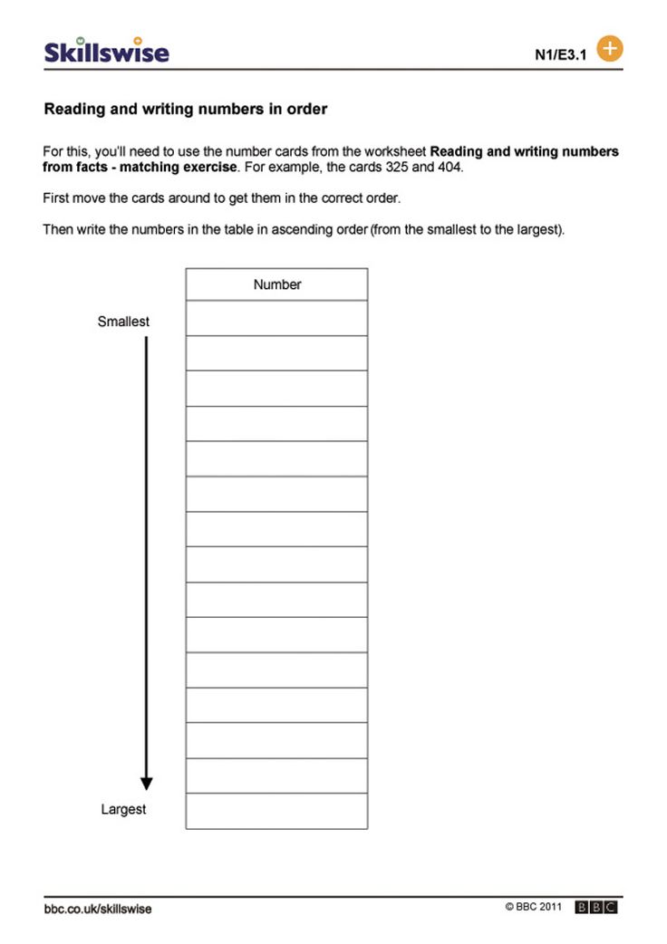 Buy essay orders Buy essay orders