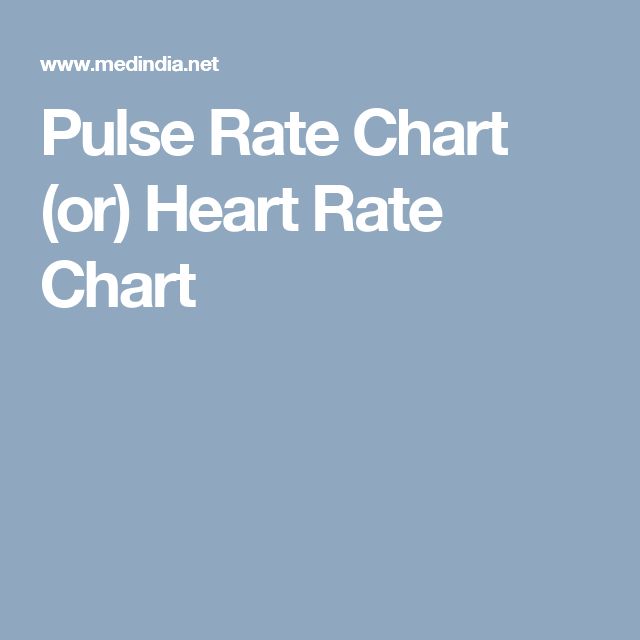 25+ melhores ideias de Pulse rate chart no Pinterest - rate chart 25+ melhores ideias de Pulse rate chart no Pinterest - rate chart