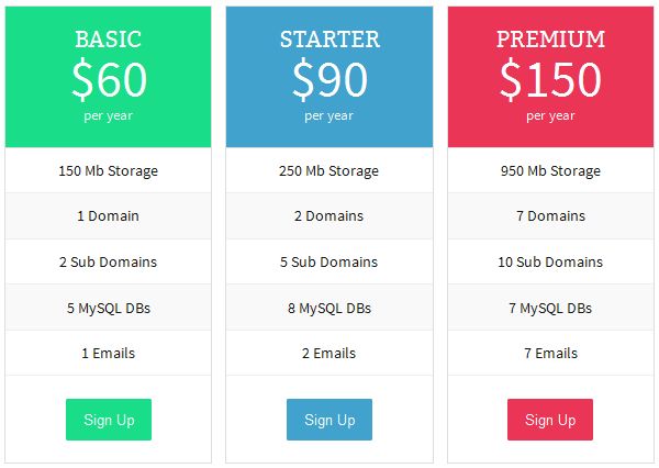 27 best Pricing Table images on Pinterest Pricing table, Website - price chart templates 27 best Pricing Table images on Pinterest Pricing table, Website - price chart templates