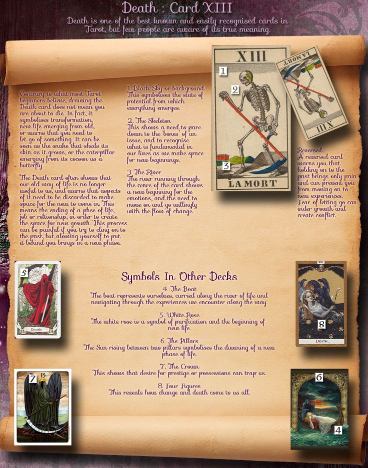 5796 best tarot images on pinterest tarot spreads tarot cards and ned yoyo trick sheet