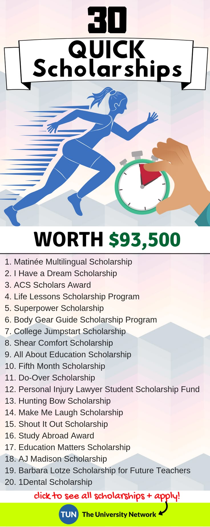 Most of these scholarships will only take a few minutes to apply to. Some just ...