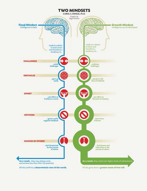 103 best HR images on Pinterest Good ideas, Managerial economics - hr strategy 103 best HR images on Pinterest Good ideas, Managerial economics - hr strategy