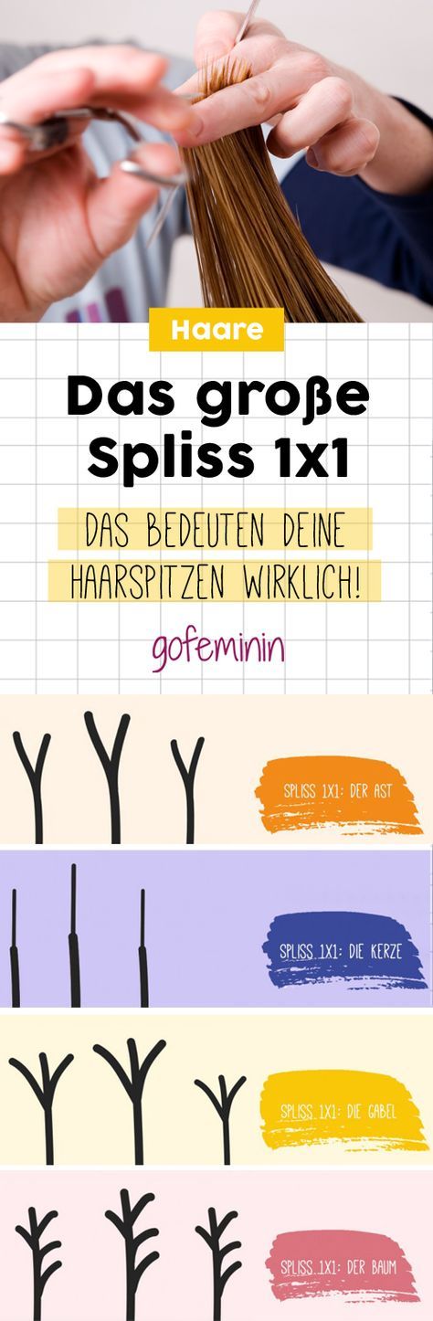 Spliss 1×1: Was deine Haarspitzen verraten und welche Pflege die richtige für dich ist