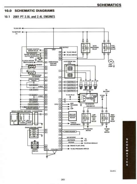 15+ 2004 Pt Cruiser Electrical Wiring Diagram | Electrical wiring diagram, Electrical wiring, Engineering | Wiring Schematic 2004 Chrysler Pt | | Pinterest