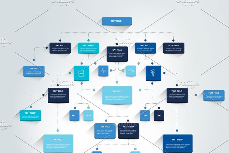 a blue and white flow diagram with many different things on it's sides