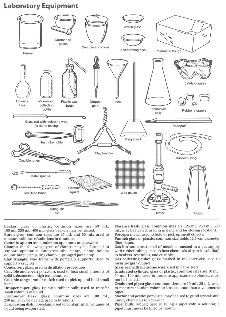 Best 265 School Teaching images on Pinterest Physical science - chemistry lab report Best 265 School Teaching images on Pinterest Physical science - chemistry lab report