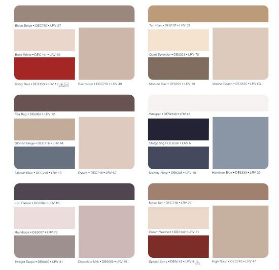 how to choose an exterior paint color exterior paint house paint colour chart