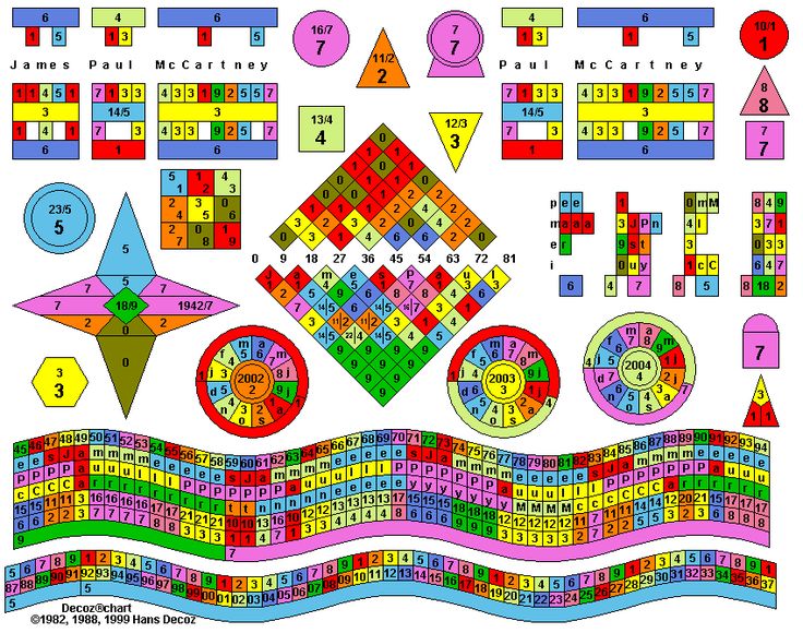 Go lucky meaning in tamil photo 5