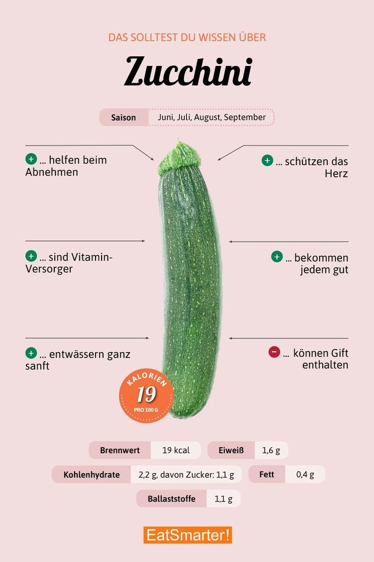 Zucchini Vorteile für den Gewichtsverlust
