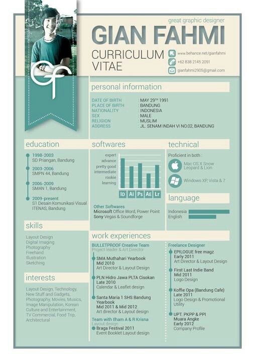 Game Animator Sample Resume Templates For Sales Manager Resumes