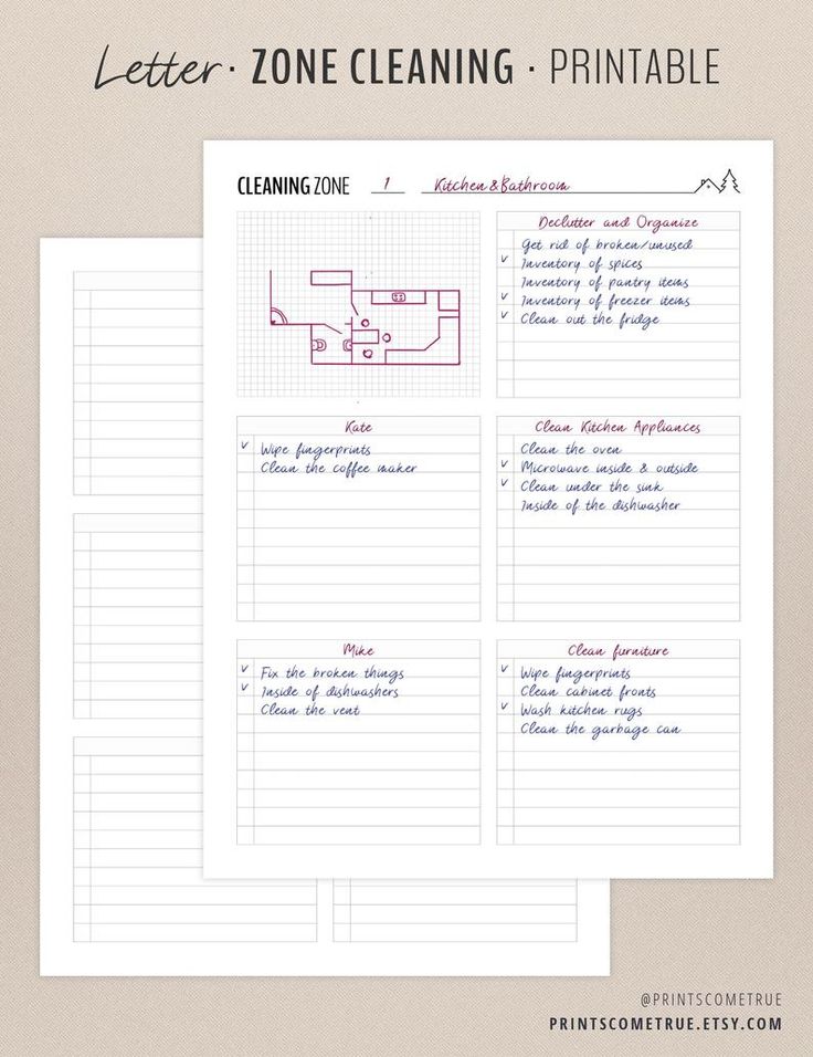 Zone Cleaning Planner / Cleaning Schedule / Printable Inserts / Flylady Zone Cleaning Planner / Cleaning Schedule / Printable Inserts / Flylady