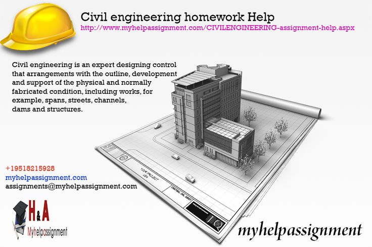 Chemistry periodic table chemistry projects and chemistry homework help