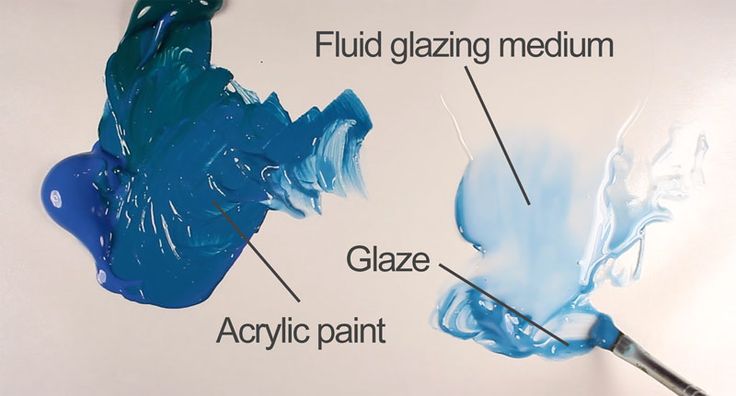 What Is Acrylic Paint Glaze What Is Acrylic Paint Glaze