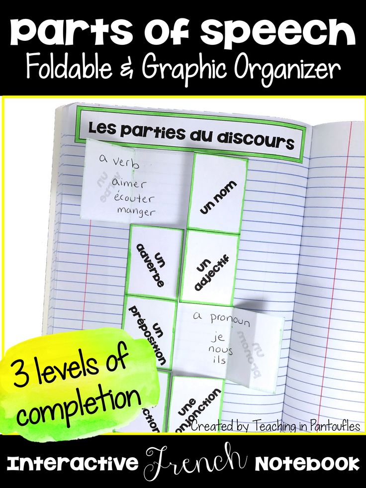 89 best Fun Classroom Activities images on Pinterest Classroom - classe energie appartement c est quoi 89 best Fun Classroom Activities images on Pinterest Classroom - classe energie appartement c est quoi