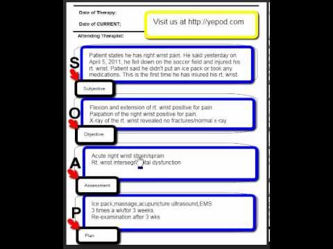 example of nurses notes physical assessment