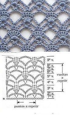 MES FAVORIS TRICOT-CROCHET: 20 points ajourés au crochet pour une étole ou un ...